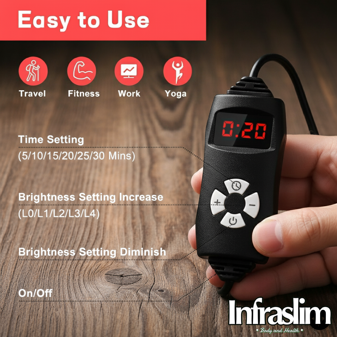 Infraslim® HeatSculpt+